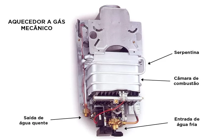 aquecedor_a_gas_desliga_durante_o_banho aquecedor_a_gas_desliga_durante_o_banho